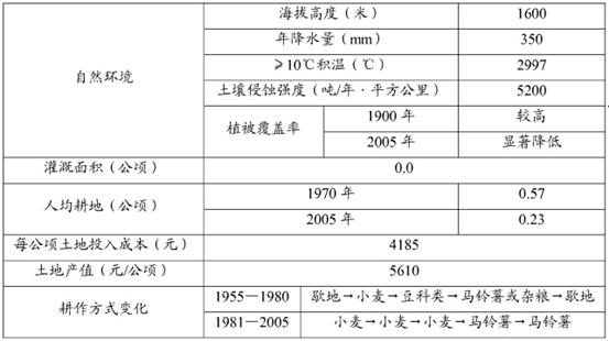 新澳天天開六中準資料,統(tǒng)計解答解釋定義_MT87.620