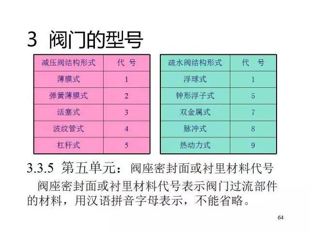 新奧門天天開獎資料大全,科學(xué)分析解析說明_創(chuàng)新版81.503