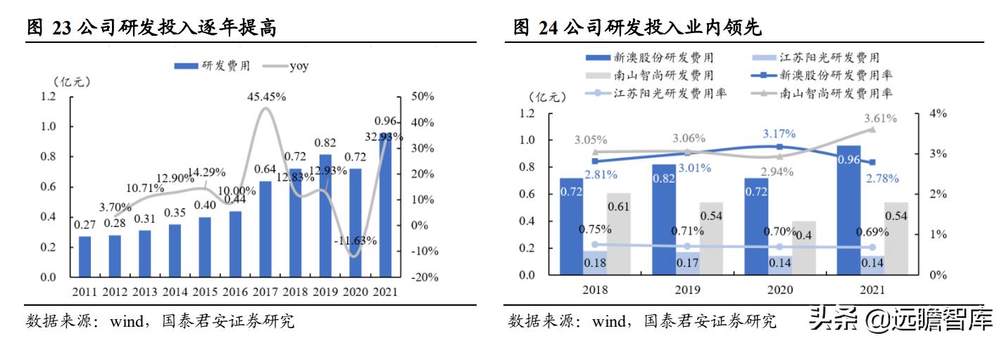 新澳精準(zhǔn)資料大全,功能性操作方案制定_粉絲版335.372