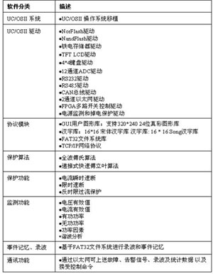 官家婆一碼一肖資料大全,持續(xù)設(shè)計解析策略_HDR版51.712