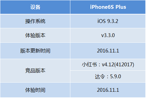 新奧開獎結(jié)果歷史記錄,定制化執(zhí)行方案分析_VIP56.509