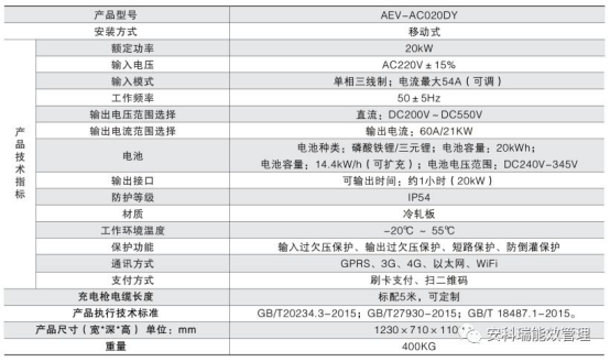 新澳2024年正版資料,高速響應(yīng)設(shè)計(jì)策略_高級(jí)版84.316