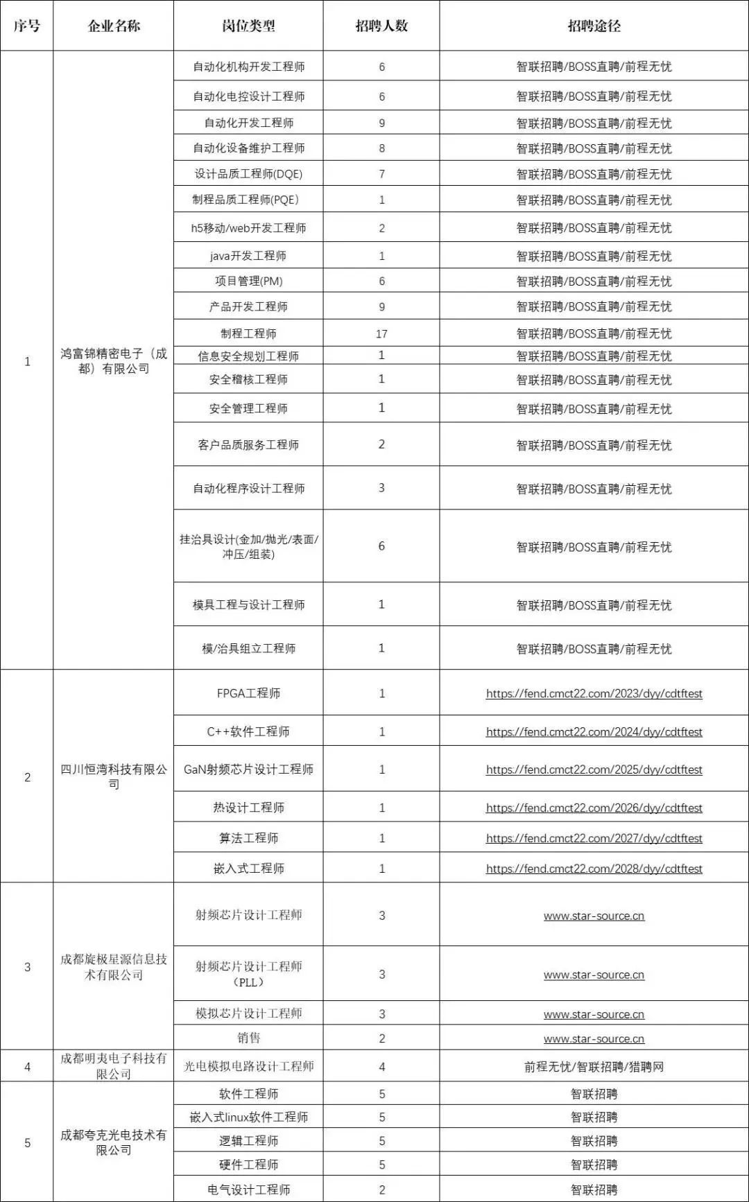 777777788888888最快開獎,國產(chǎn)化作答解釋落實_SHD43.278