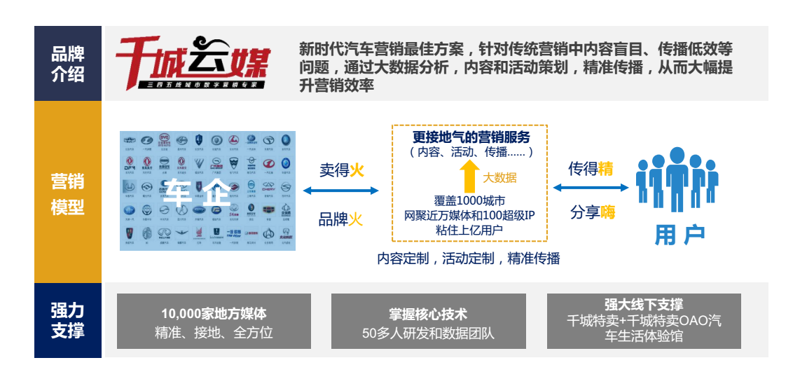 新澳精準資料免費提供網(wǎng)站,實地分析數(shù)據(jù)計劃_4K版26.367