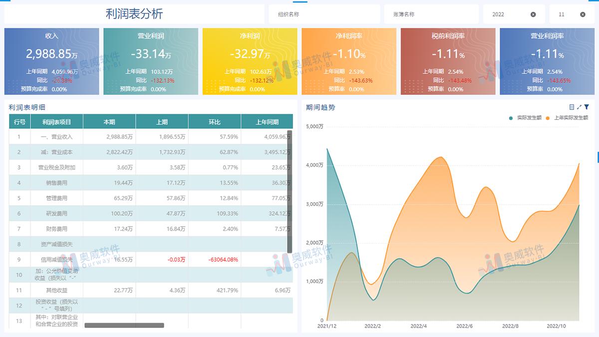 澳門(mén)三肖三碼期期準(zhǔn)精選2023,定制化執(zhí)行方案分析_HD38.32.12