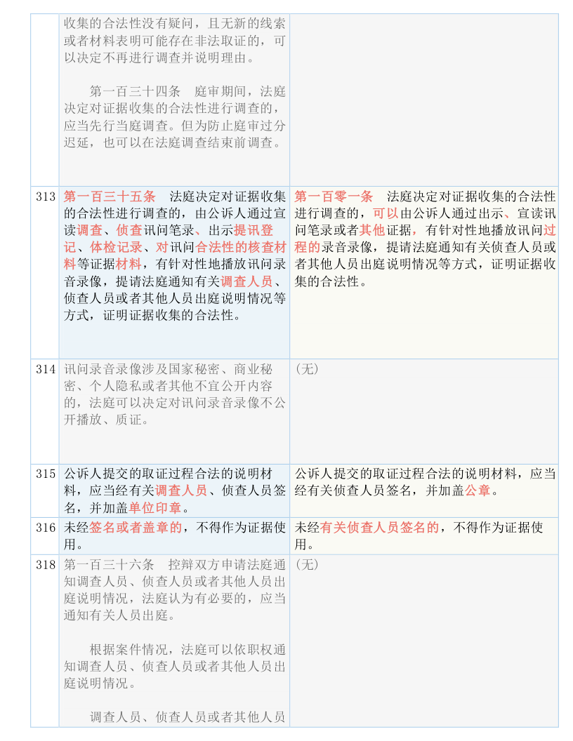 一碼一肖100準(zhǔn)中獎,國產(chǎn)化作答解釋落實(shí)_豪華版180.300