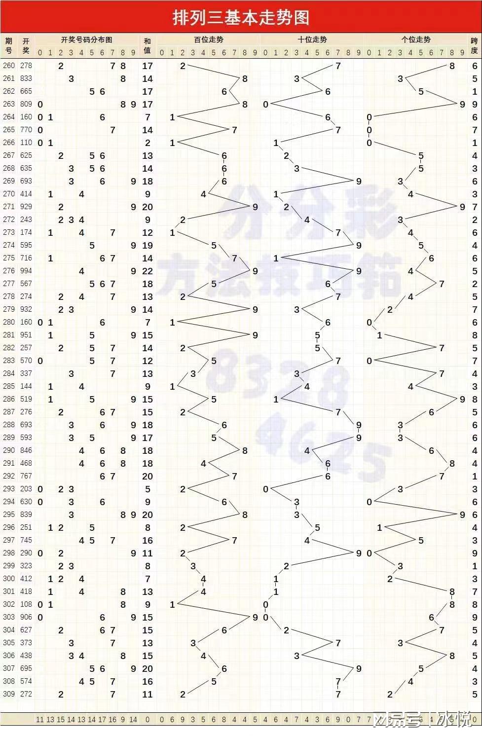 新澳門六開彩今晚開獎,精細計劃化執(zhí)行_Console99.717