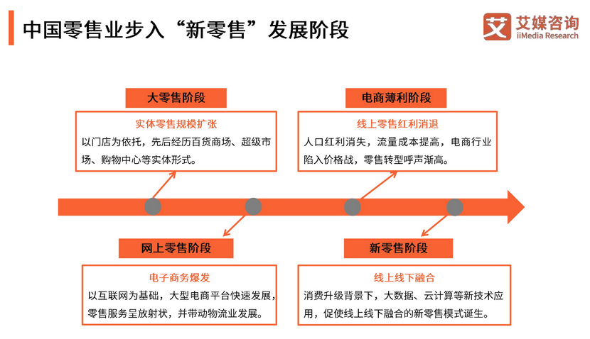 新澳天天開(kāi)獎(jiǎng)資料大全最新54期,新興技術(shù)推進(jìn)策略_開(kāi)發(fā)版49.567