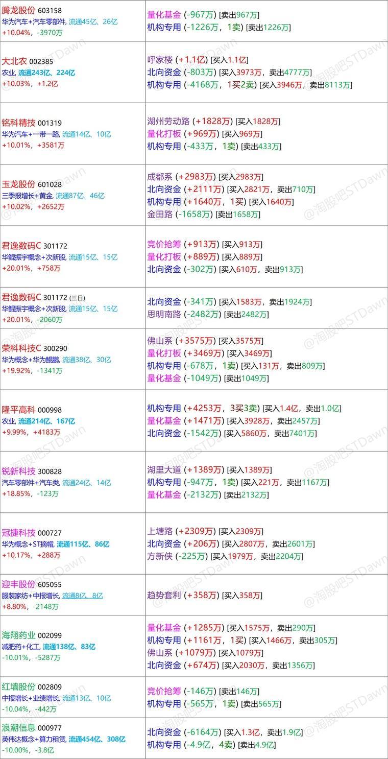 新澳門精準資料大全管家婆料,數(shù)據(jù)分析解釋定義_XT49.144