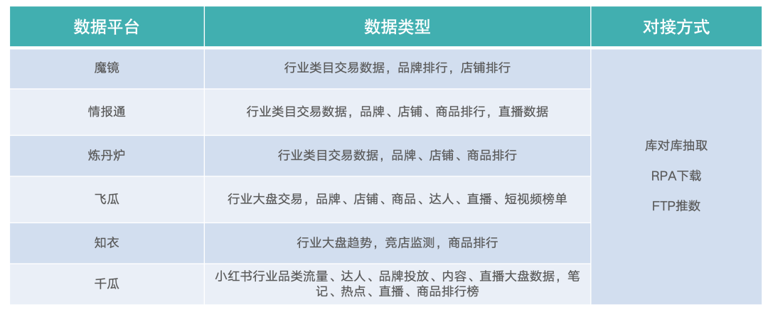 4777777最快香港開(kāi)獎(jiǎng),深入解析應(yīng)用數(shù)據(jù)_限定版38.169