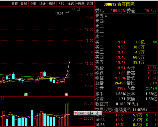 新澳資料免費(fèi)長(zhǎng)期公開嗎,深層策略數(shù)據(jù)執(zhí)行_運(yùn)動(dòng)版13.233