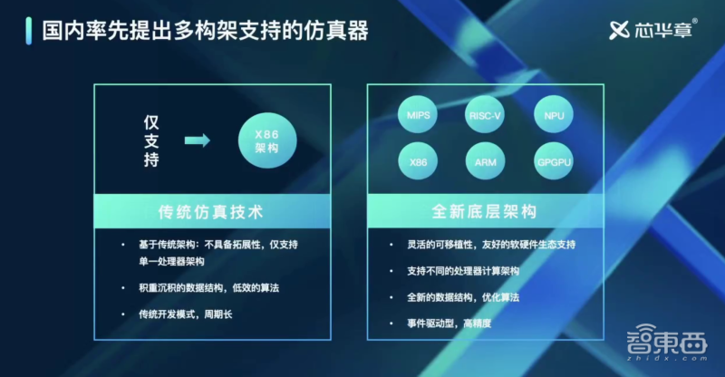 新奧彩資料免費(fèi)最新版,實(shí)地計(jì)劃設(shè)計(jì)驗(yàn)證_旗艦版95.137