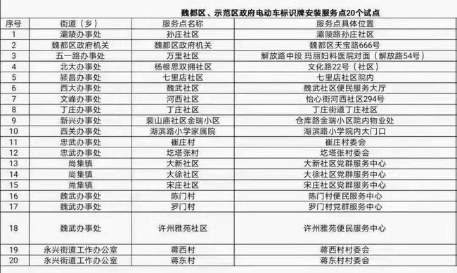 新澳門三期必開一期,最新核心解答落實(shí)_標(biāo)準(zhǔn)版90.65.32