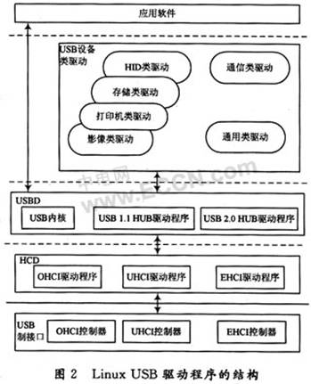 澳彩精準資料免費長期公開,數(shù)據(jù)設(shè)計驅(qū)動執(zhí)行_Device89.347