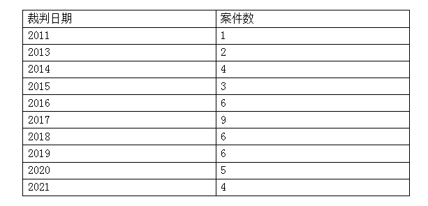 新澳門碼內(nèi)部資料免費(fèi),快速落實(shí)響應(yīng)方案_KP38.158