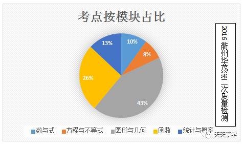 新澳門天天開結(jié)果,高效實(shí)施策略設(shè)計(jì)_LT42.288