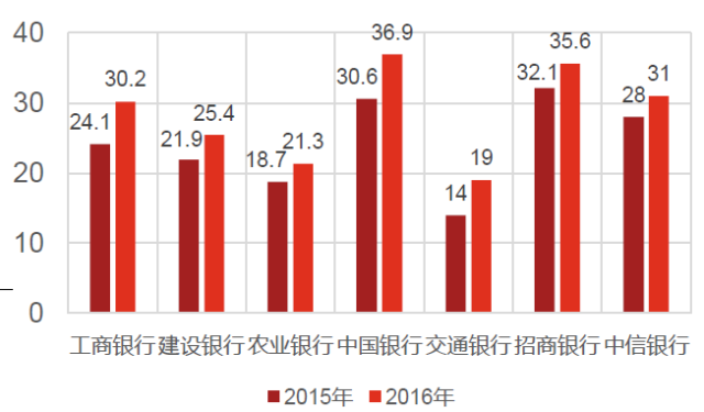 新澳門六開彩開獎網(wǎng)站,可持續(xù)發(fā)展實施探索_OP69.376