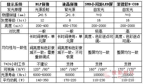 薔薇的眼淚 第2頁