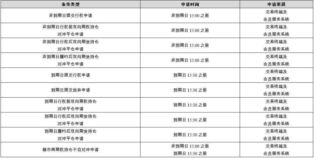 遠(yuǎn)方的呼喚 第2頁