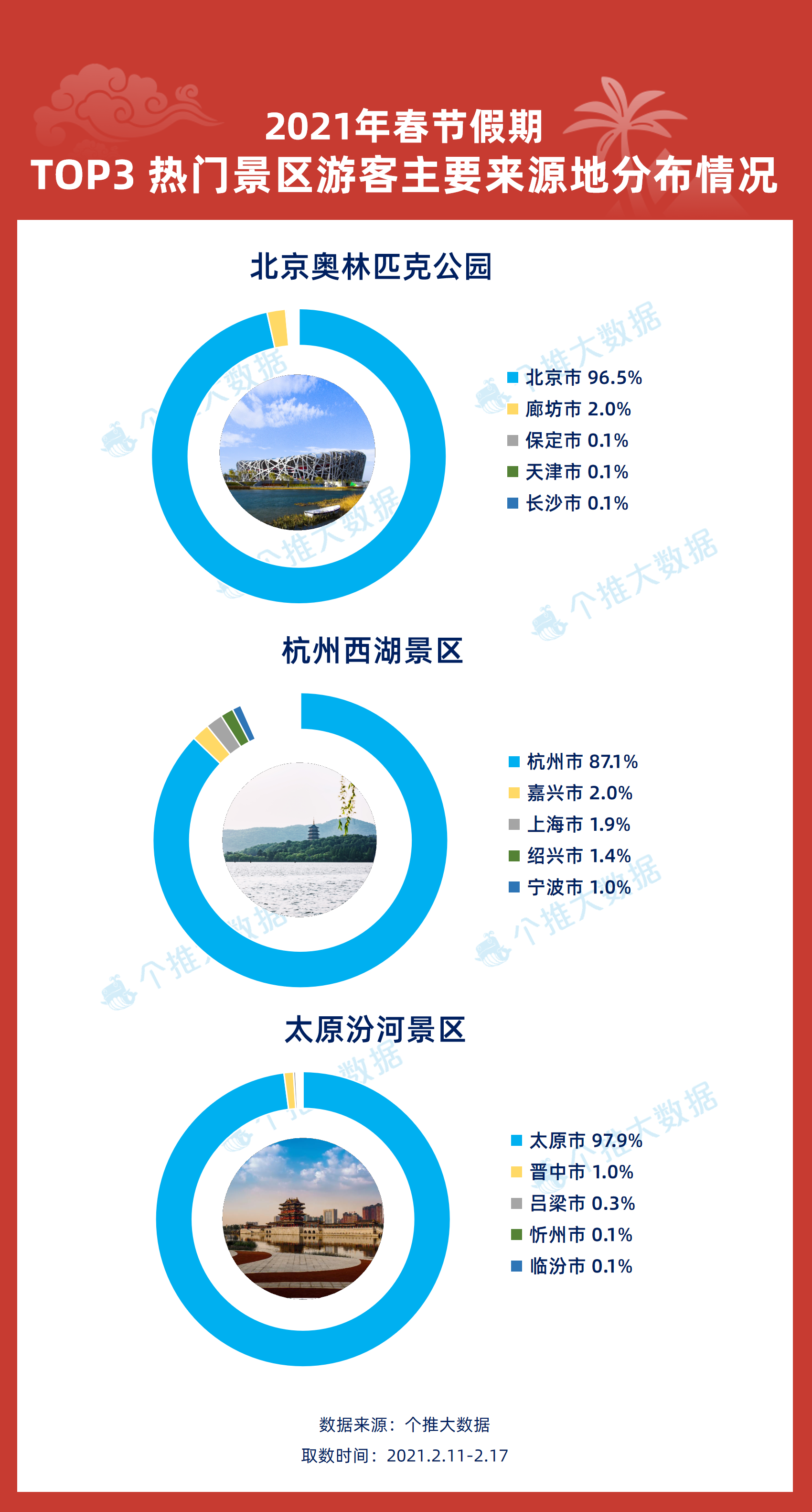 新澳免費資料大全精準(zhǔn)版,實證數(shù)據(jù)解釋定義_U84.175