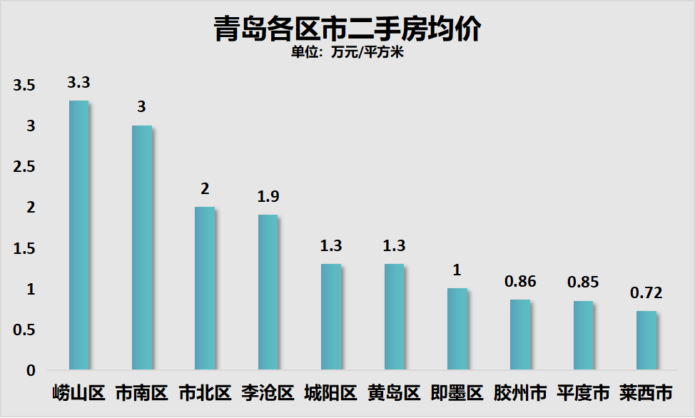 新澳門今晚開特馬開獎,實地分析考察數(shù)據(jù)_Essential82.569