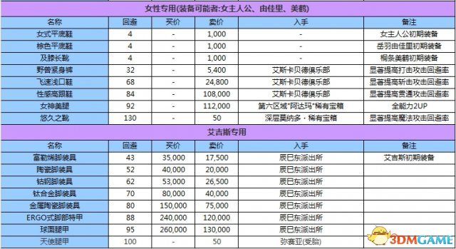 今晚澳門特馬開的什么號碼2024,效率資料解釋落實_工具版6.632