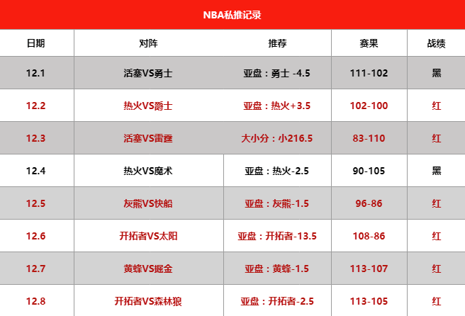 新澳天天開獎(jiǎng)免費(fèi)資料,可靠解答解釋落實(shí)_Z10.328