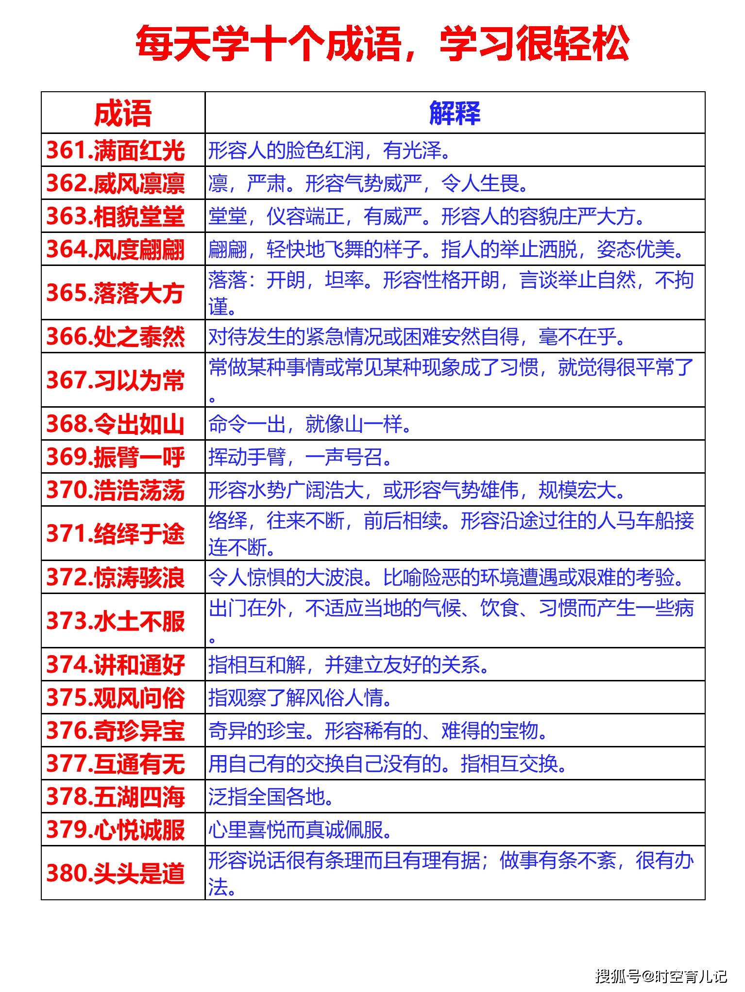 2024新澳門天天開獎攻略,確保成語解釋落實的問題_5DM24.988