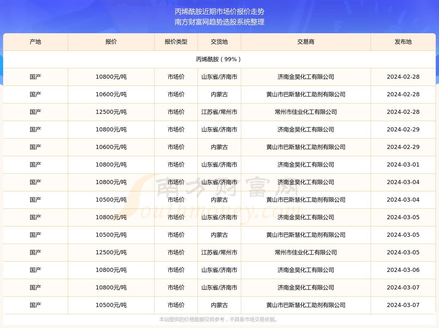 2024年開獎(jiǎng)結(jié)果新奧今天掛牌,合理化決策評(píng)審_Chromebook95.583