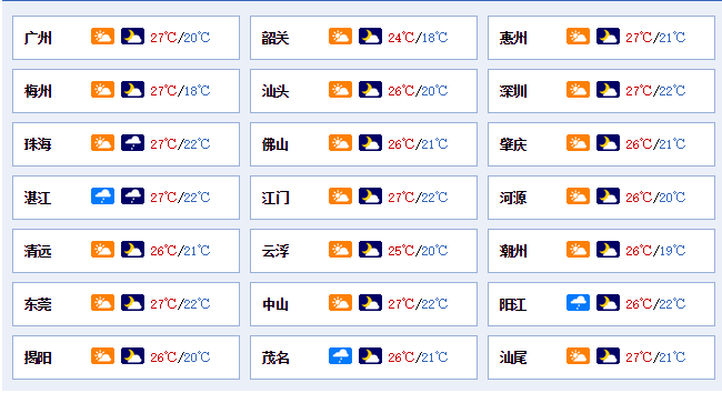 廣東二八站資料,準確資料解釋落實_ios2.97.118