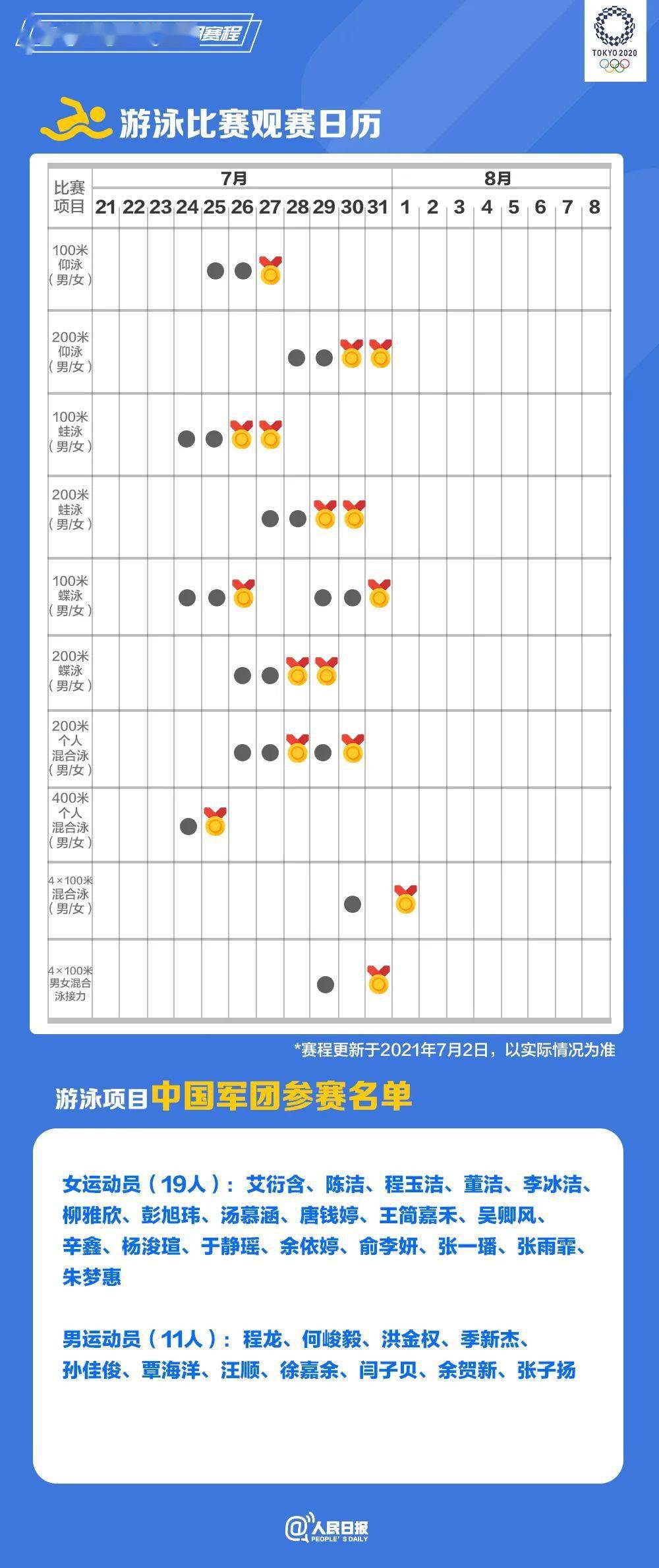 奧門全年資料免費(fèi)大全一,最新熱門解答落實(shí)_潮流版2.773