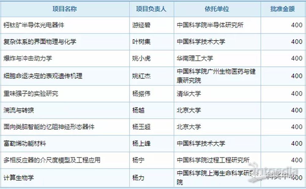 新澳內(nèi)部一碼精準(zhǔn)公開(kāi),前沿評(píng)估解析_1080p35.385