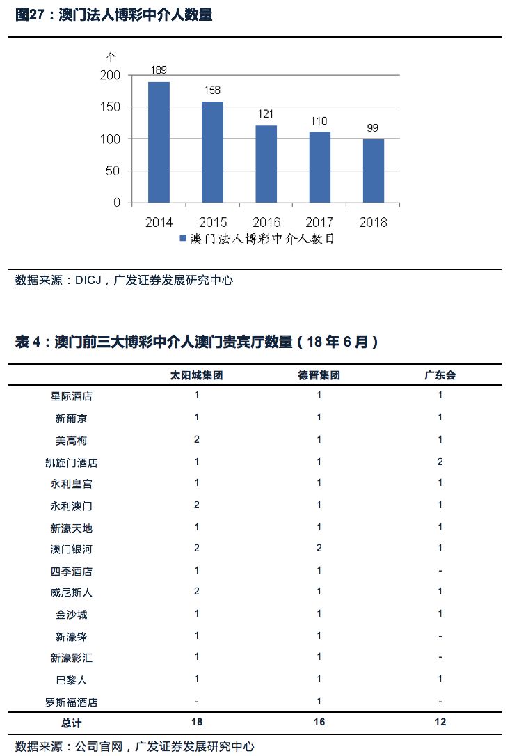 新澳門中特期期精準(zhǔn),決策資料解釋落實(shí)_手游版2.686