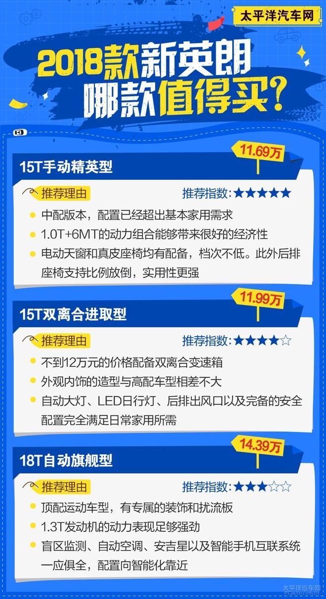 新澳天天開獎(jiǎng)資料大全最新54期,高效實(shí)施方法解析_精英版201.123