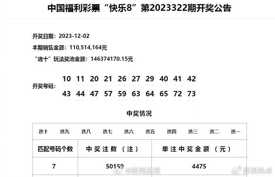 澳門天天開獎記錄開獎結(jié)果查詢,精細(xì)化計劃設(shè)計_鉑金版84.405