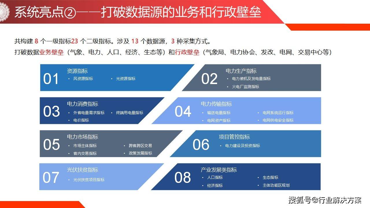 2023正版資料全年免費(fèi)公開,實(shí)踐策略設(shè)計(jì)_Q51.159