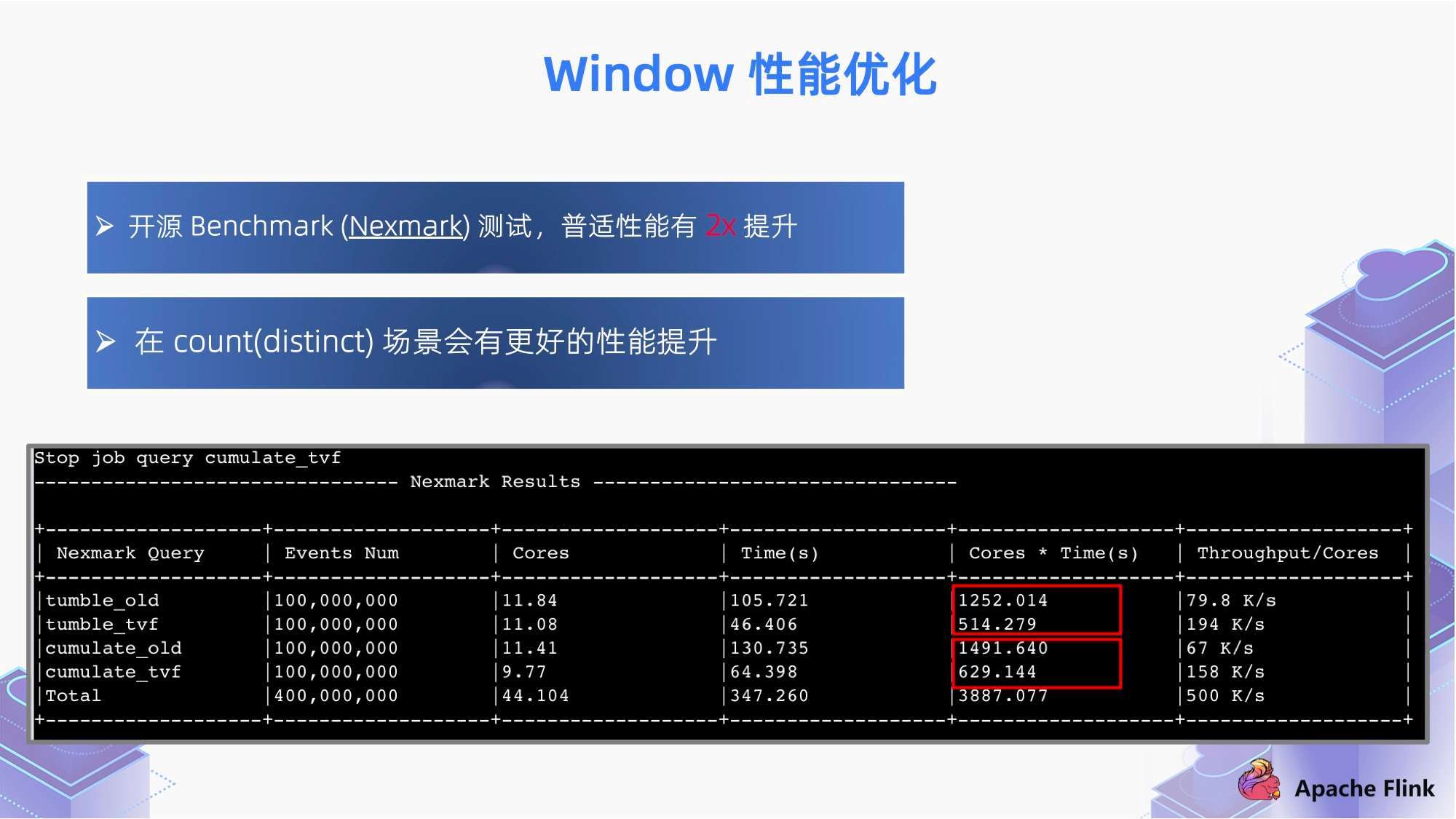 2024澳門正版今晚開特馬,深入數(shù)據(jù)解析策略_VIP18.608