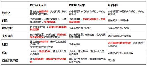 2024香港內(nèi)部最準資料,精細化解讀說明_Tablet45.946