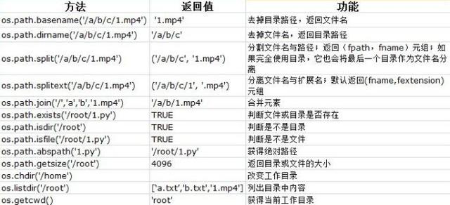 2024新澳門傳真免費(fèi)資料,可靠性執(zhí)行方案_RemixOS34.901