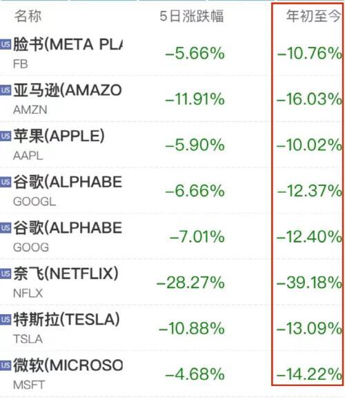 二四六天好彩499cc免費(fèi)資料,數(shù)據(jù)資料解釋落實(shí)_蘋果版31.147