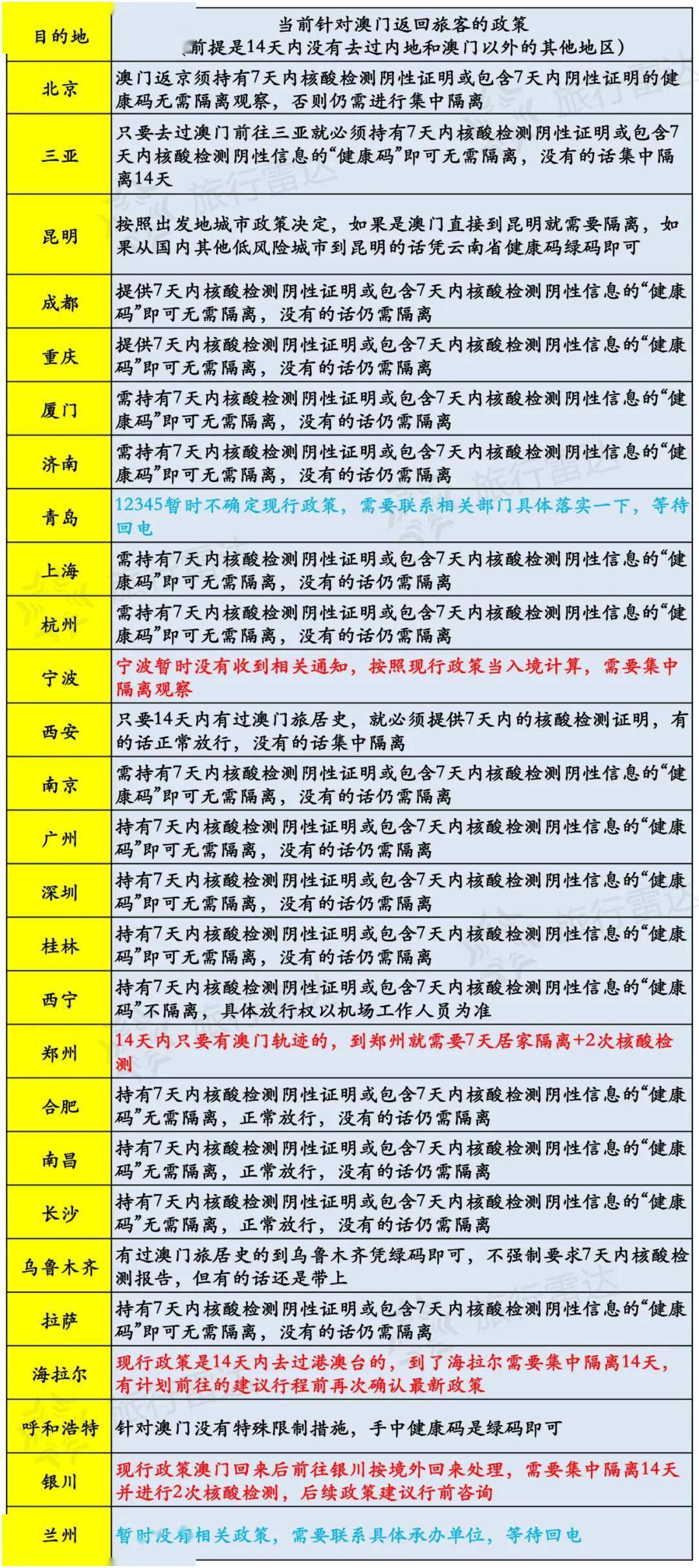 新澳今天晚上開獎號碼,效率資料解釋落實_網(wǎng)紅版2.637