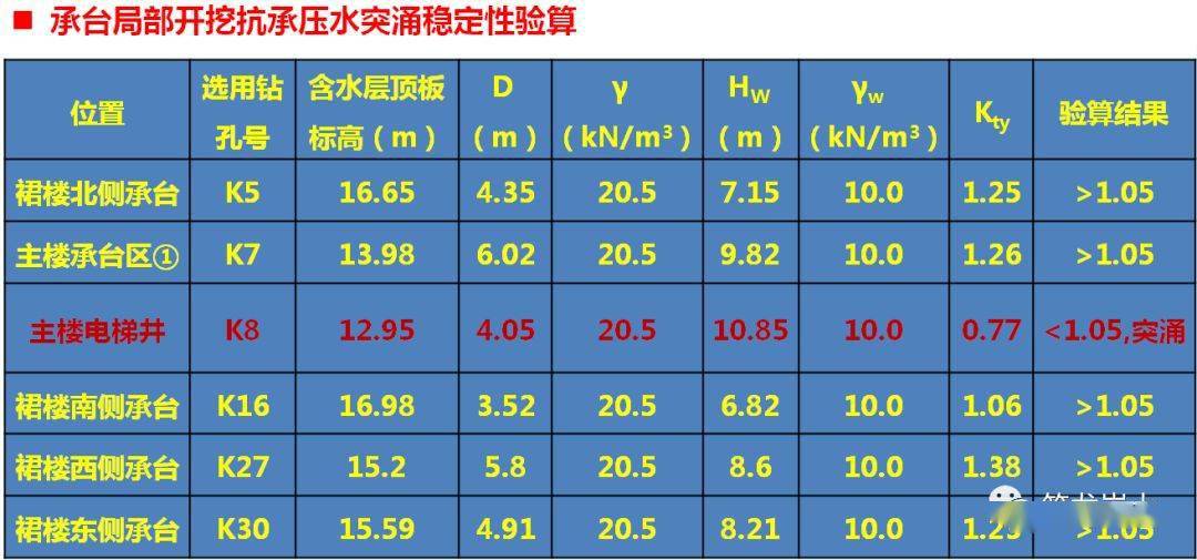 2024澳門精準(zhǔn)正版生肖圖,精準(zhǔn)實(shí)施分析_游戲版82.514