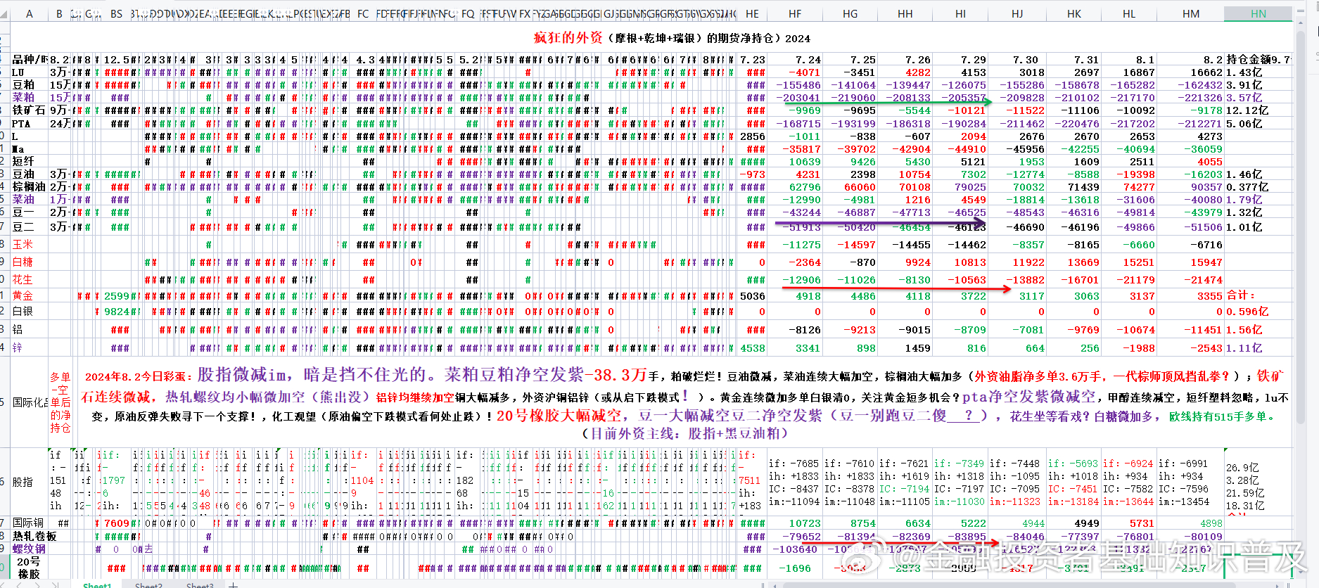 2024澳門六開彩查詢記錄,數(shù)據(jù)設(shè)計驅(qū)動解析_潮流版13.515