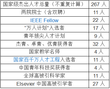 幻影戰(zhàn)士 第2頁