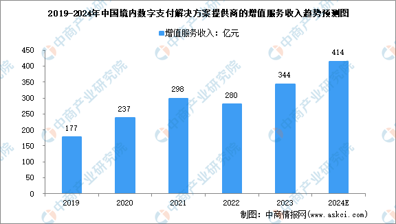 2024正版資料免費(fèi)公開,深層數(shù)據(jù)策略設(shè)計(jì)_安卓款88.12