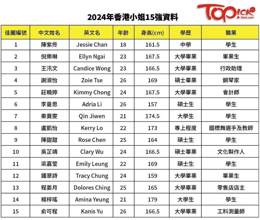 2024年香港免費(fèi)資料推薦,精細(xì)計(jì)劃化執(zhí)行_XT93.572