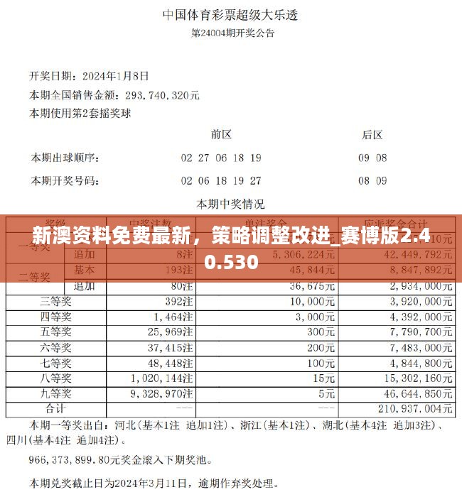 新澳2024年精準資料220期,整體執(zhí)行講解_精簡版59.205