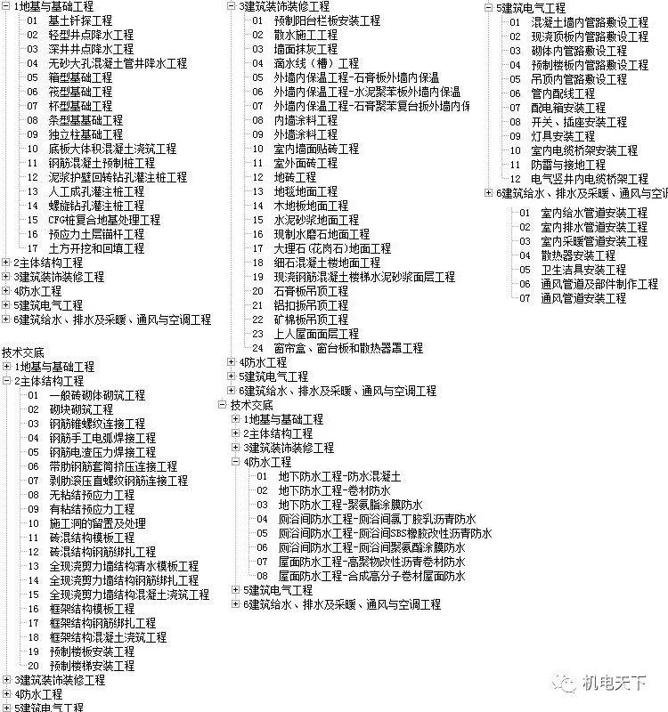 新奧彩資料大全最新版,全面理解計(jì)劃_M版13.341