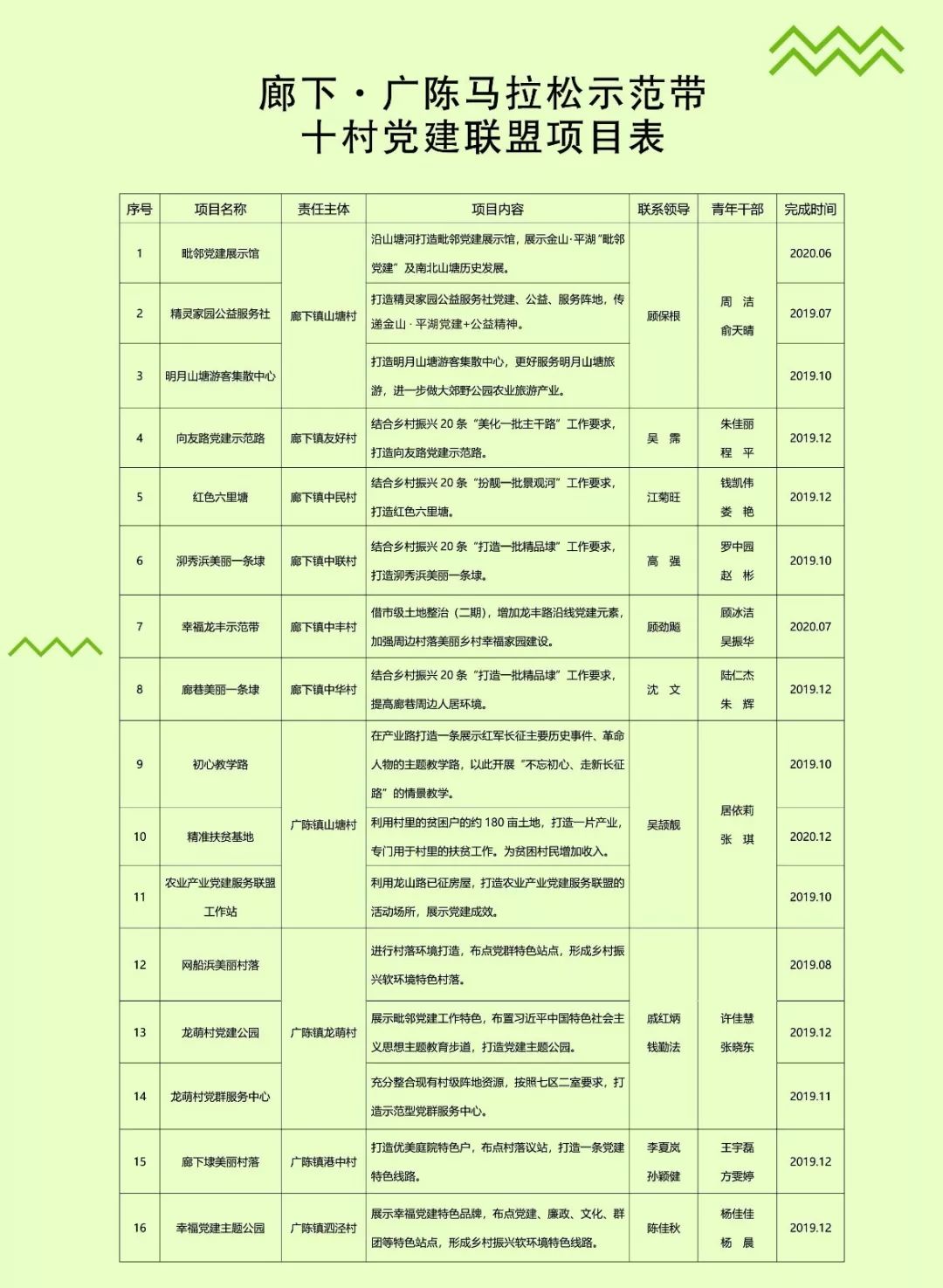 今晚開一碼一肖,詳細解讀落實方案_模擬版22.18