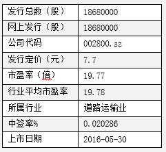 2024年開獎結(jié)果新奧今天掛牌,涵蓋了廣泛的解釋落實方法_特別版3.363